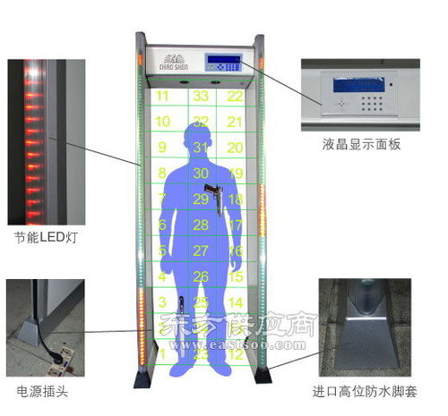 廠家直銷安檢門——匯科儀器在睢陽區(qū)的安檢設(shè)備詳解